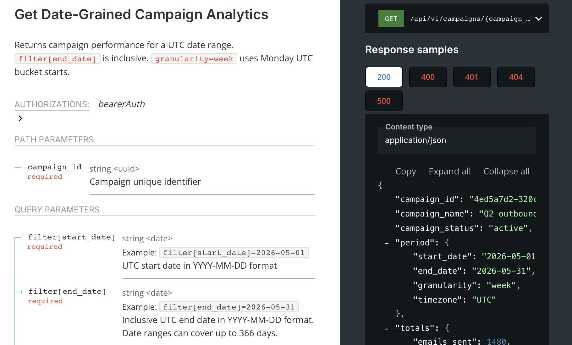 Analytics API documentation showing date-scoped campaign trends, query parameters, and a response sample