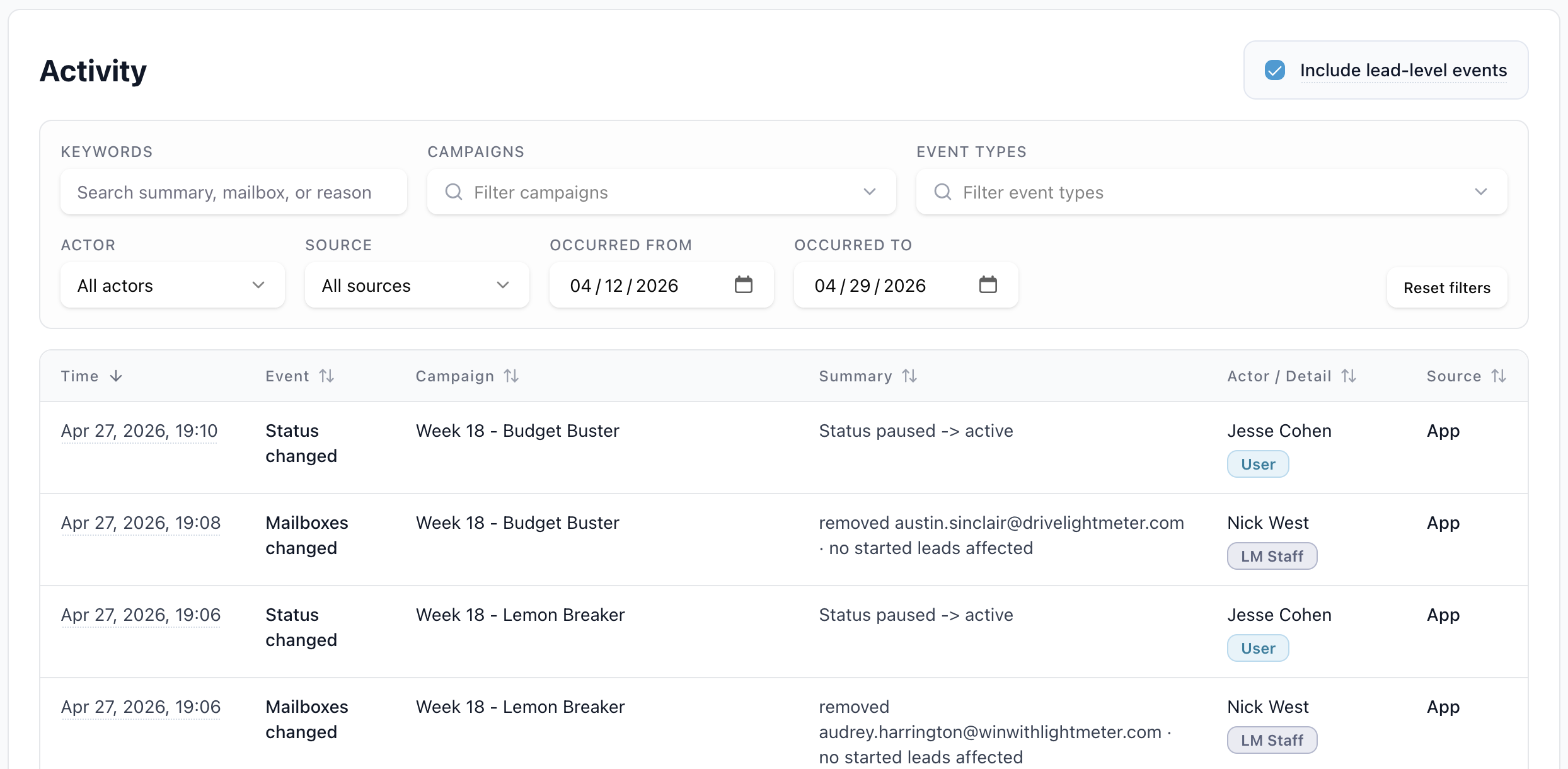 Activity page showing campaign and event filters, date range controls, the include lead-level events toggle, and the campaign audit table