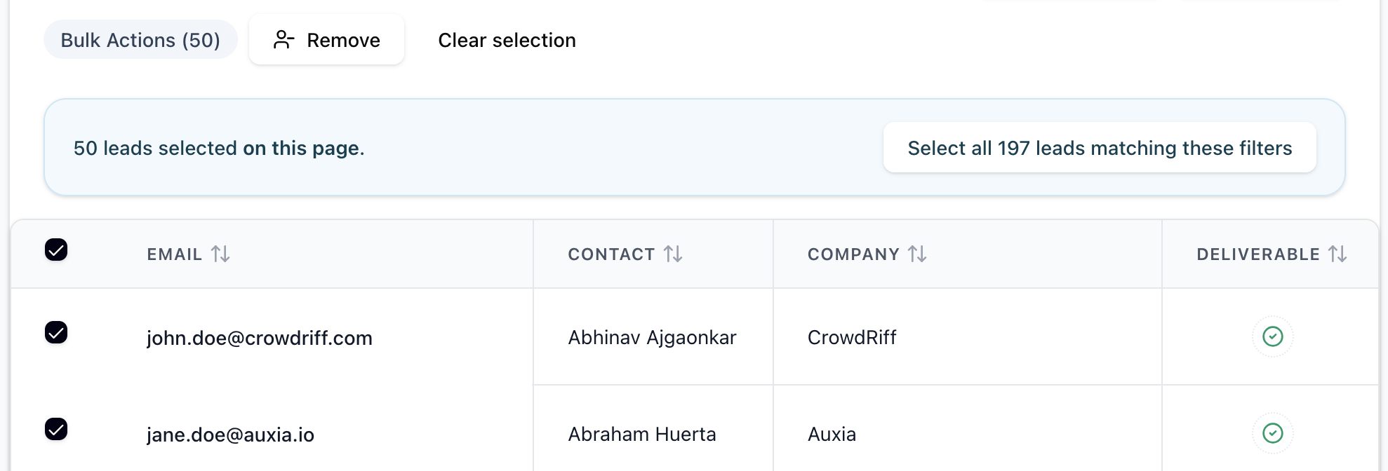 Campaign leads table showing 50 selected leads on the current page and a prompt to expand that selection to all 197 matching leads across the filtered result set