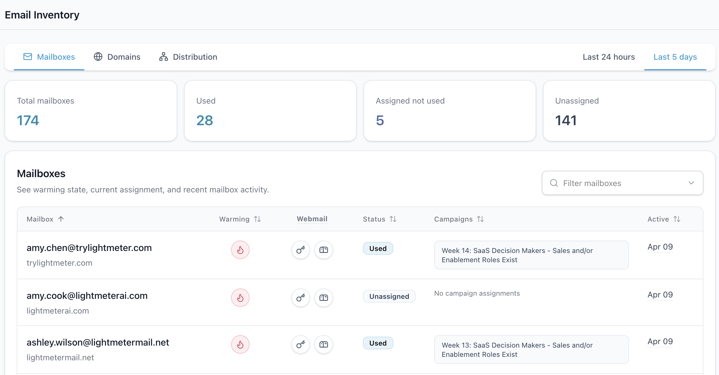 Infrastructure mailboxes page showing mailbox inventory, assignment stats, and mailbox filtering